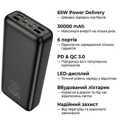 Батарея універсальна HOCO 30000mAh Apollo PD/65W QC/3.0 Black (DB81 / 714720)