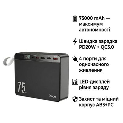 Батарея універсальна HOCO 75000 mAh Overlord PD/20W, QC/3.0/22.5W, Black (J94 / 714739)