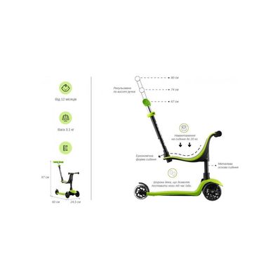 Самокат Miqilong Alamo Зелений (ALAMO-125-GREEN)