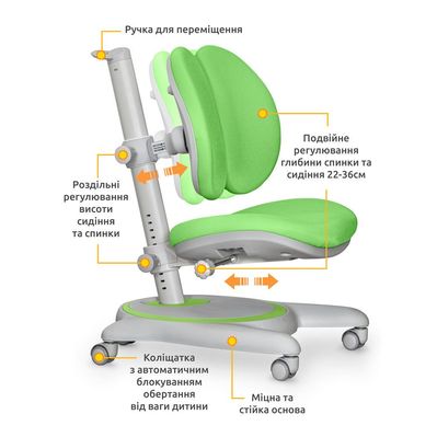 Дитяче крісло Mealux Ortoback Duo Green (Y-510 KZ)