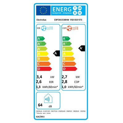 Кондиционер Electrolux EXP34U338HW