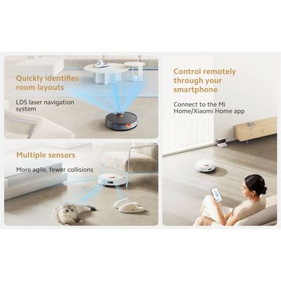 Пилосос Xiaomi Robot Vacuum S20 Black