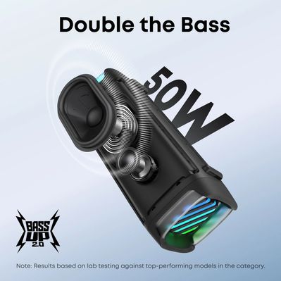 Акустическая система Anker SoundСore Boom 3i Black (D5100010)