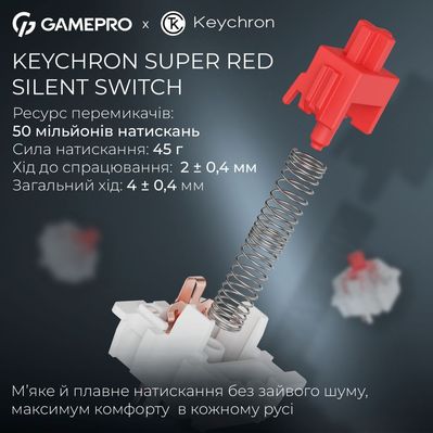 Клавиатура GamePro Asgard Yord Wireless/Bluetooth/USB UA Black (MK266BK)